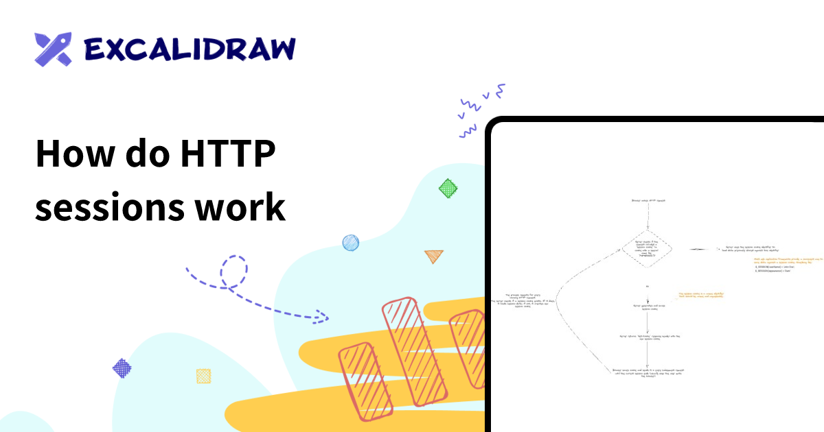 How do HTTP sessions work | Excalidraw+