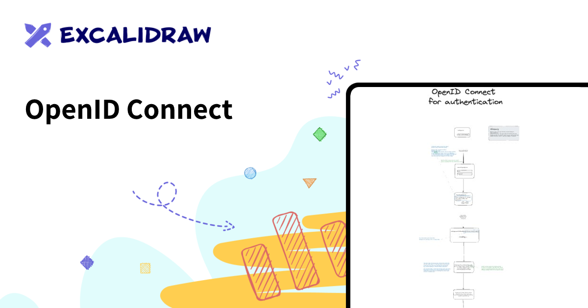OpenID Connect | Excalidraw+