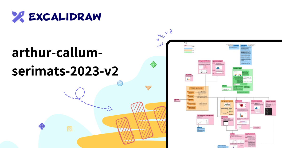 arthur-callum-serimats-2023-v2 | Excalidraw+