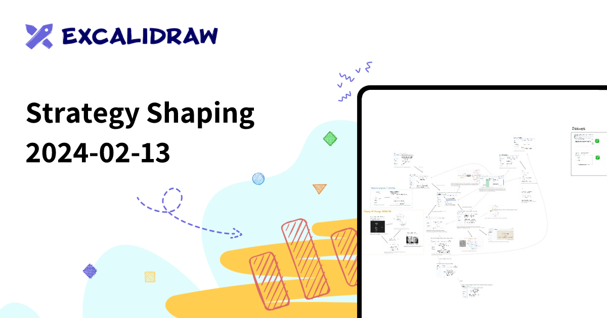 Strategy Shaping 2024-02-13 | Excalidraw+