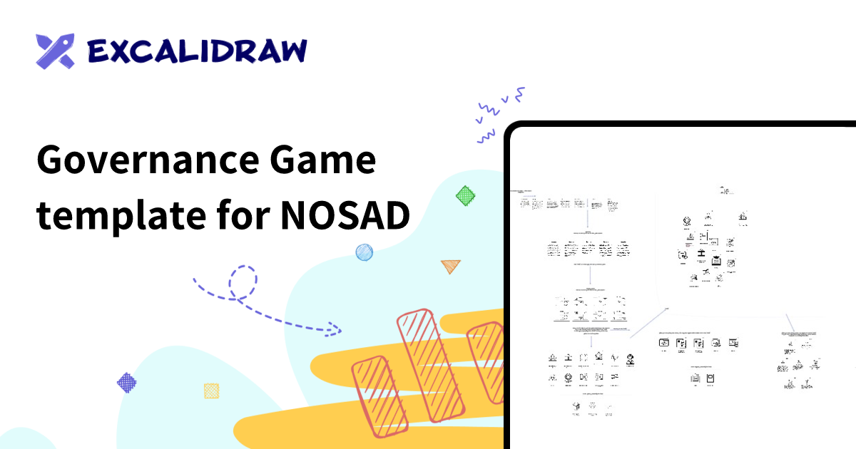 Governance Game template for NOSAD | Excalidraw+