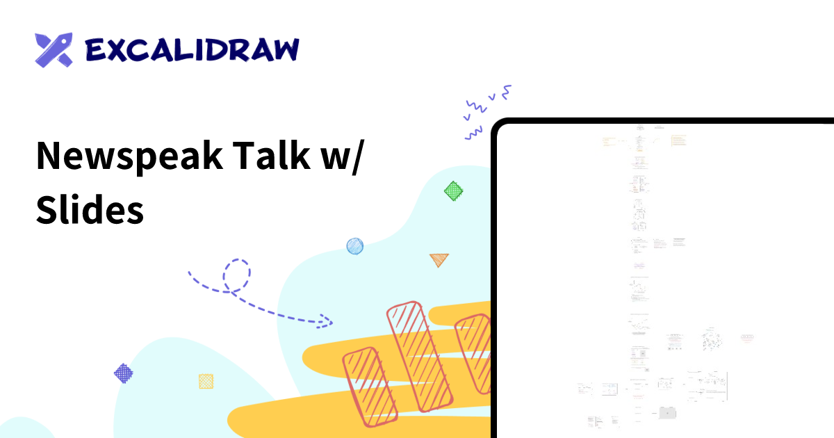 Newspeak Talk w/ Slides | Excalidraw+